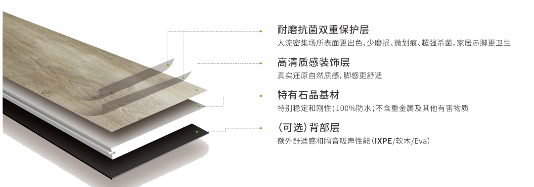 榮譽加冕 ｜ 紛特石晶首獲2022房地產開發企業綜合實力Top500首選品牌